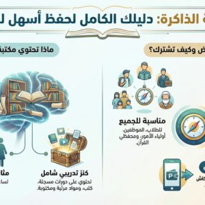 موسوعة دورات تنشيط وتقوية الذاكرة وانعاش العقل
